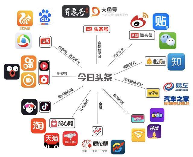 今日十大热点新闻